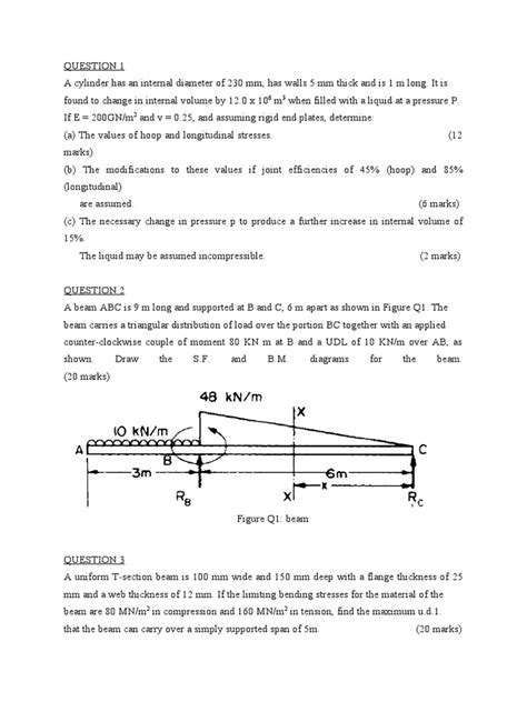 strength of material question papers Epub