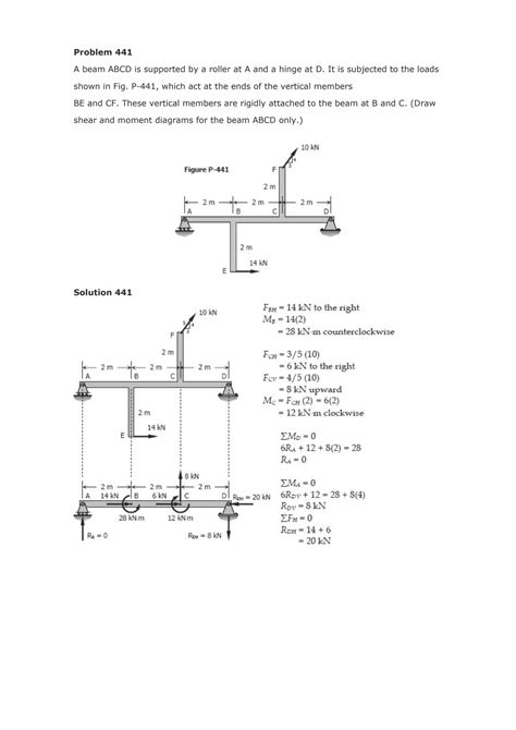 strength of materials 4th edition by pytel singer solution manual PDF