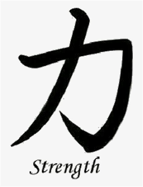 strength symbol in chinese