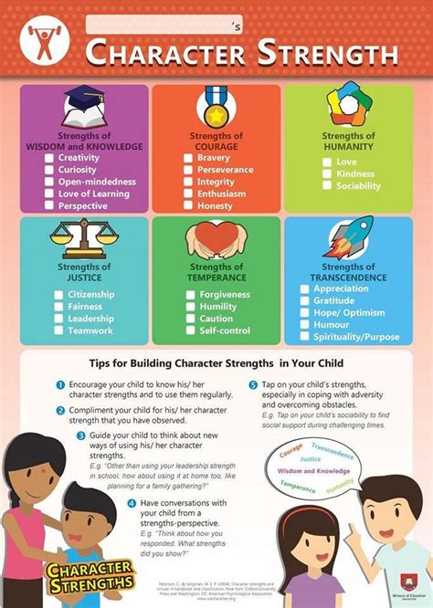 strengths in a child