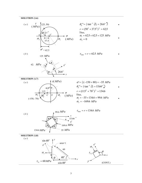 stresses plates shells solution manual ventsel Reader