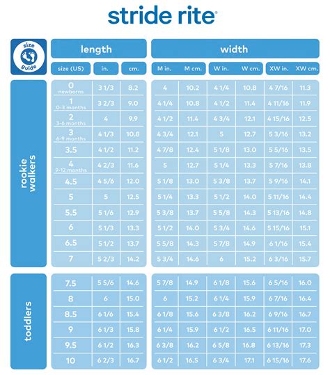 stride rite width chart