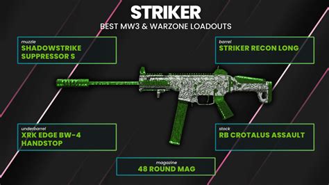 striker warzone loadout