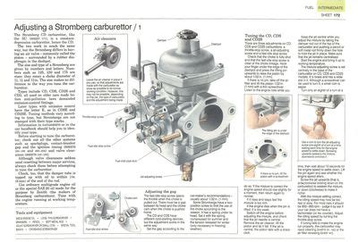 stromberg 175 cd adjustment Ebook Epub