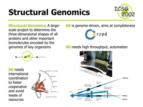 structural genomics part 2 structural genomics part 2 Doc