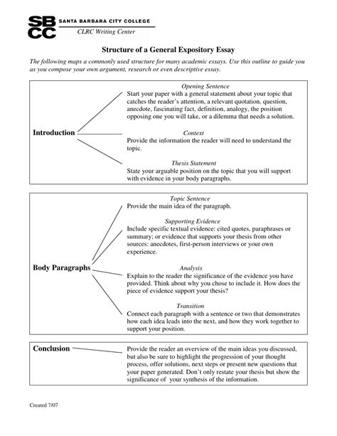 structure of a general expository essay PDF