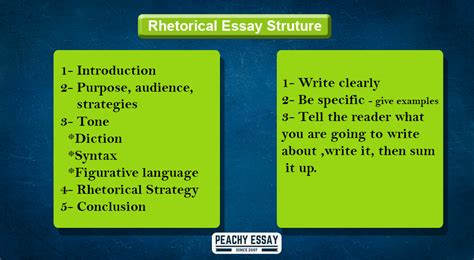 structure of rhetorical analysis essay Reader