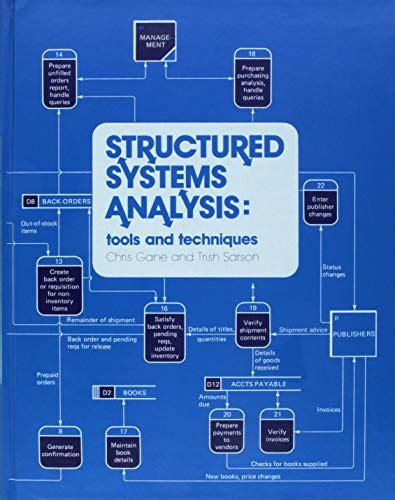 structured analysis prentice hall software series Epub