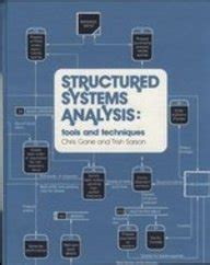 structured analysis prentice hall software series Epub