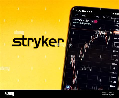 stryker corp stock