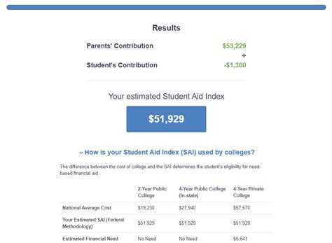 student aid index calculator