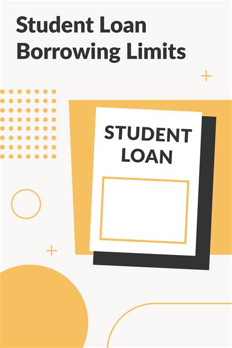 Decoding the Student Loan Cap: What You Need to Know for 2025
