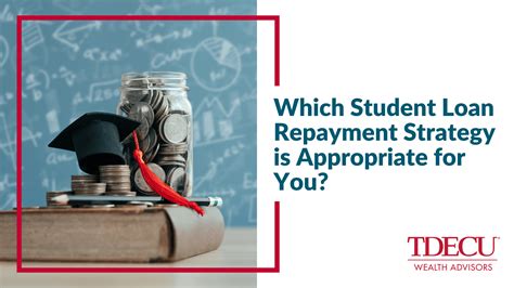 Strategies for student loan repayment after graduating from Texas Tech University