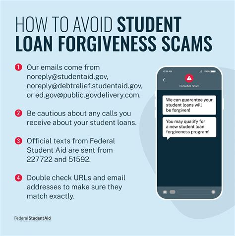 student loan scams warnings avoid pitfalls