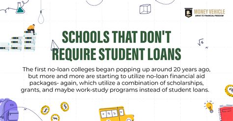 student loans that don't require sap