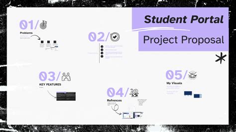 student portal project ppt Reader