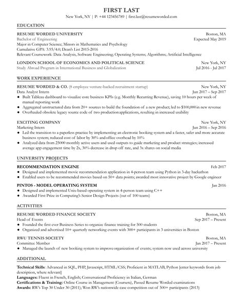 study abroad on resume