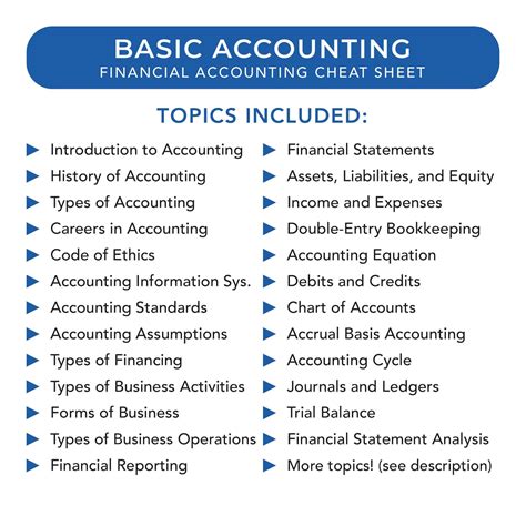 study guide basic financial accounting Doc