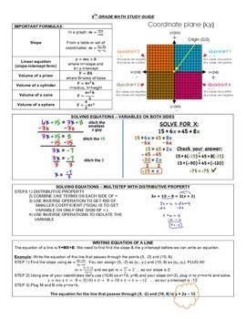 study guide for 8th grade math crct Doc