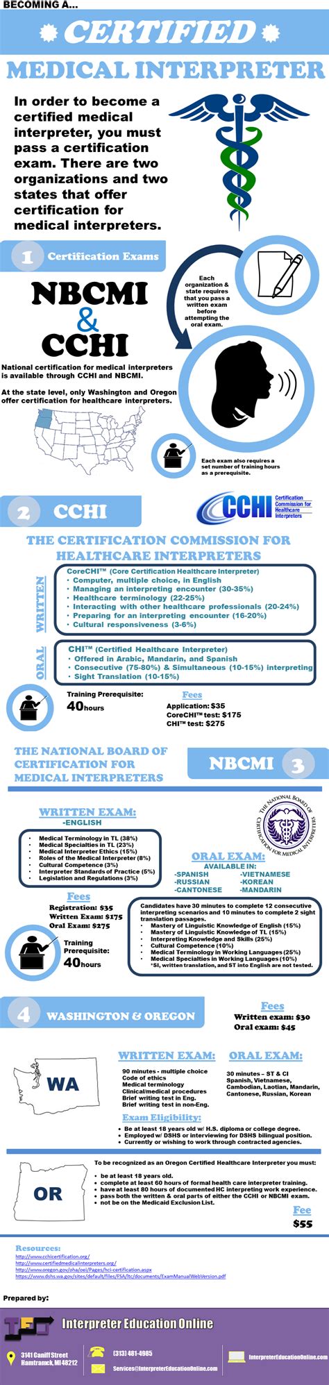 study guide for certified medical interpreter Doc