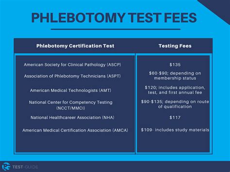 study guide for phlebotomy certification exam aspt Reader