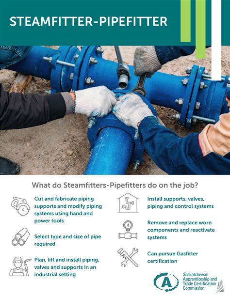 study guide steamfitter pipefitter PDF