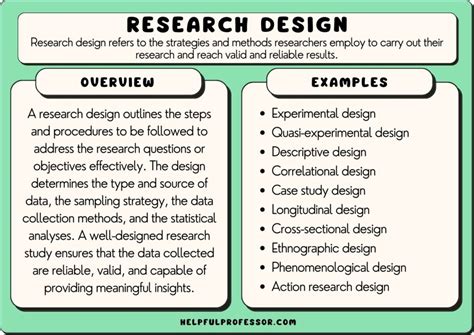 study of the types study of the types PDF