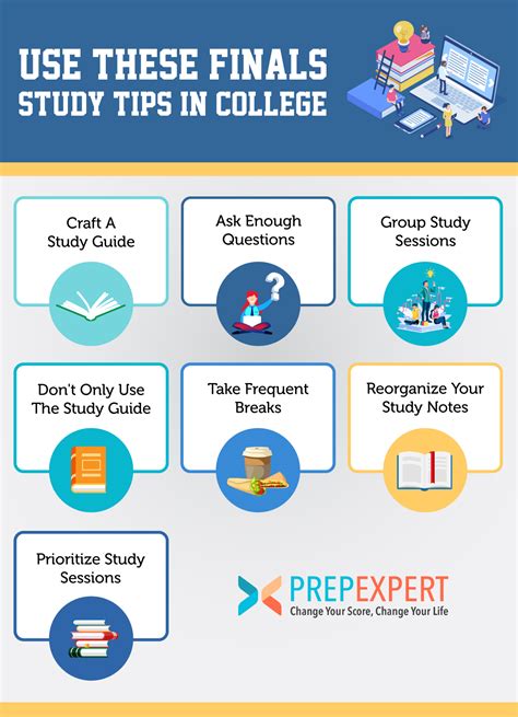 study tips for finals