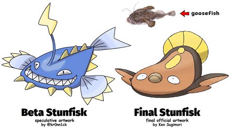 stunfisk evolution