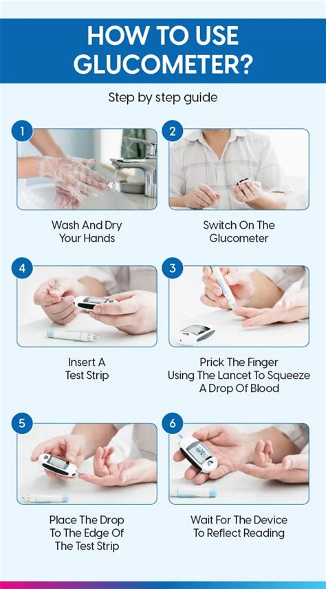 style dom blood glucose meter instructions pdf Kindle Editon