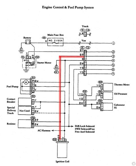 subaru brumby wiring diagram Reader