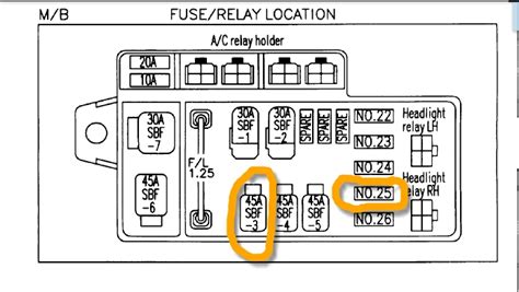 subaru fuse box diagram fan Reader