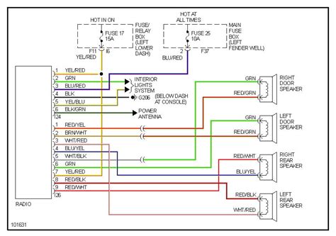 subaru impreza stereo wiring diagram Kindle Editon