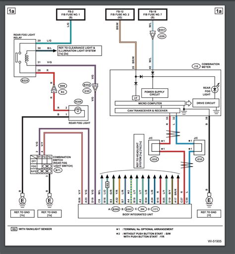 subaru impreza wiring diagrams door PDF