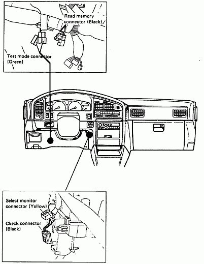 subaru loyale trouble codes PDF