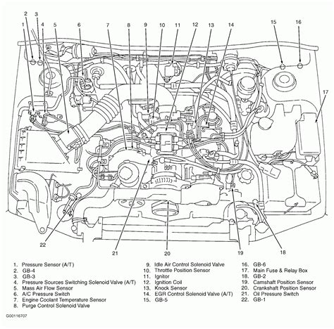 subaru-sti-2005-wiring-diagram Ebook PDF