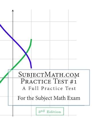 subjectmath com practice test 1 a full practice test for the subject math exam PDF