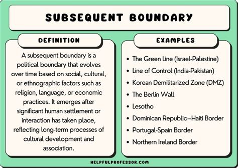 subsequent boundary examples