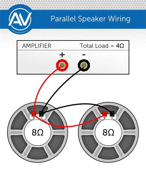 subwoofer wiring series or parallel Kindle Editon