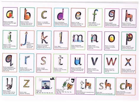 success for all alphabet cards PDF