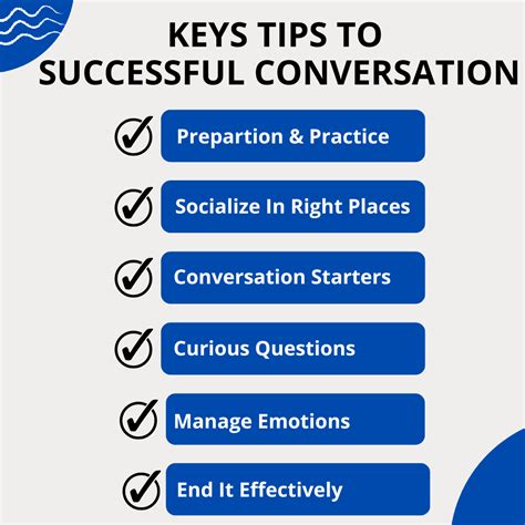 successful conversations successful practices Kindle Editon