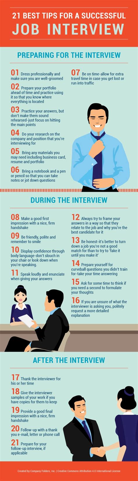 successful interview skills how to present yourself with confidence Doc