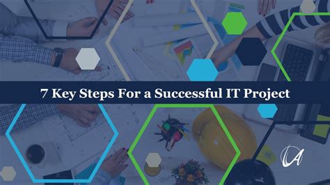 successful it projects successful it projects Reader