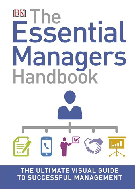 successful managers handbook dk essential managers Kindle Editon