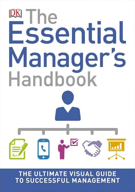 successful managers handbook dk essential managers Kindle Editon