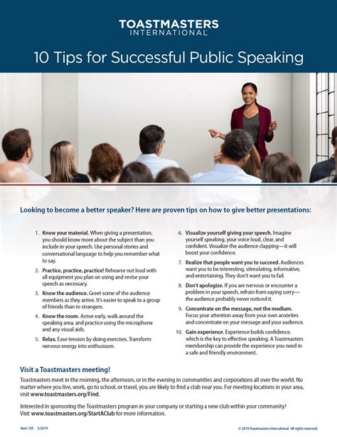 successful methods of public speaking Reader