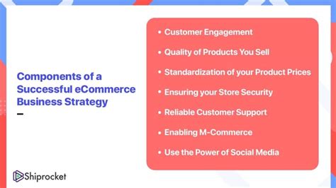 successful social ecommerce strategies industry PDF