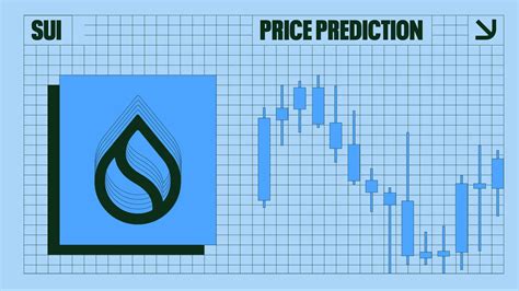 sui price prediction