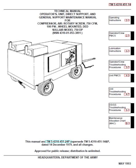 sullair portable compressor repair manuals technical problems Doc