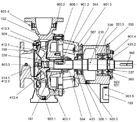 sulzer pump dimensional drawings Epub